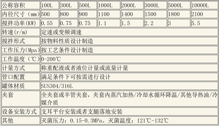 無菌配液設(shè)備說明-12.jpg