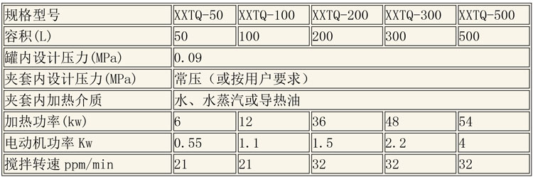 蒸發濃縮設備說明-1.jpg