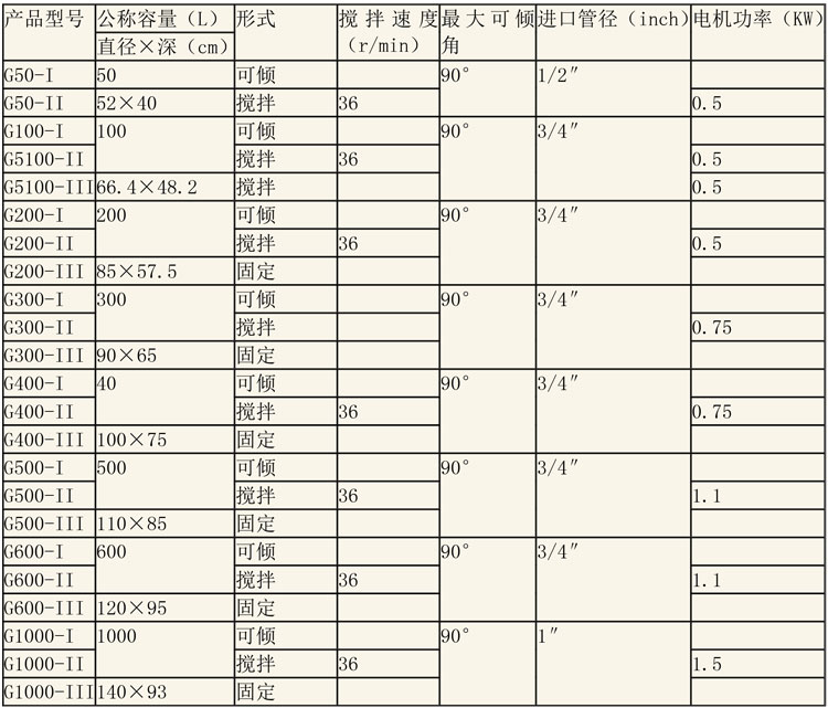 蒸煮設備說明-4.jpg