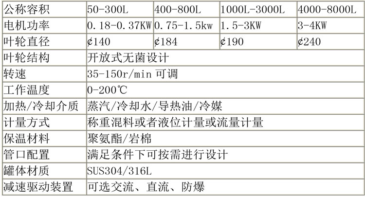 無菌配液設(shè)備說明-36.jpg